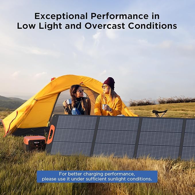 220 Watt Portable Solar Panel for Power Station,Hurricane Preparedness Items,18.6V Foldable Solar