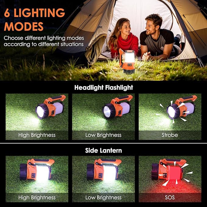 Tripod Rechargeable Camping Lantern, 6 Modes LED Flashlight Handheld Spotlight with 4000LM, 4400mAh
