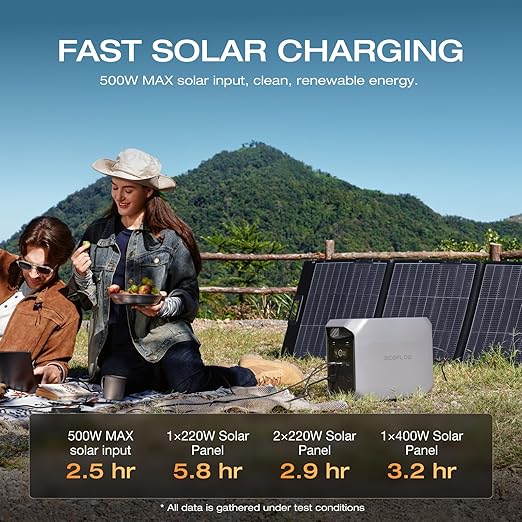 EF ECOFLOW Solar Generator DELTA 3 Classic with 220W Solar Panel, 1024Wh LiFePO4 Battery Portable