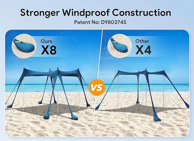 Osoeri Beach Tent, Camping Sun Shelter UPF50+ with 8 Sandbags, Sand Shovels, Ground Pegs &