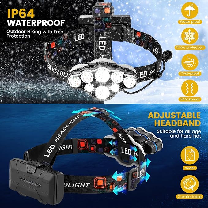 Rechargeable Headlamp,18000 Lumen Bright 8 Led Head Lamp, 16 Modes Adjustable Motion Sensor