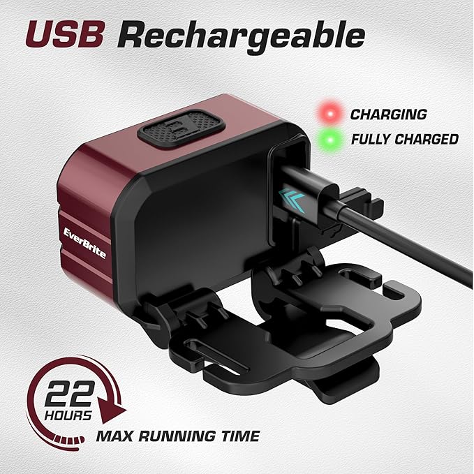 EverBrite Rechargeable LED Headlamp, Only 1.59 OZ Ultra-Light with Hat Clip, IP67 Waterproof
