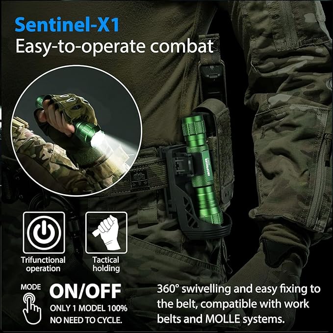 Tactical Flashlight 1200 High Lumen Duty Belt Flashlight for Law Enforcement, Premium Police