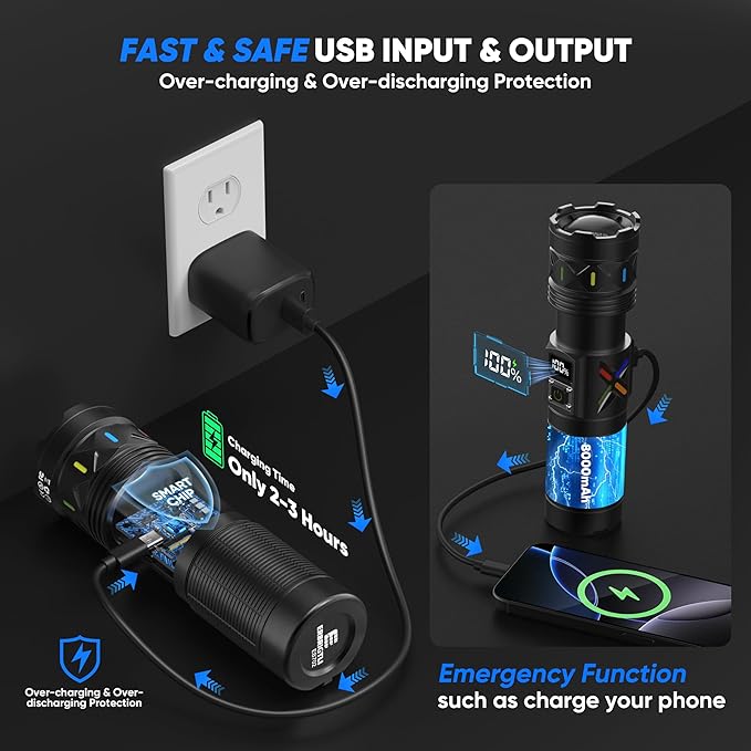 Flashlights High Lumens 3000 Rechargeable Long Range, Super Bright LED Flashlight Long Running 15H