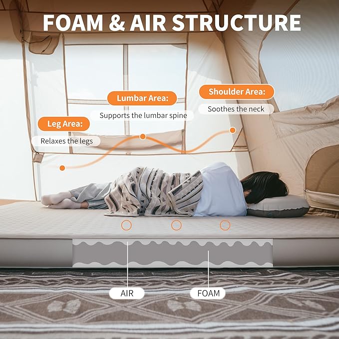Naturehike 4.72’’ Thick Self-Inflating Sleeping Pad with Lighter Foam and Electric Pump, 45s Fast