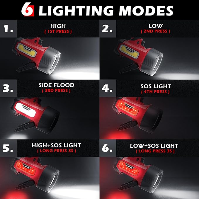 FORTO Rechargeable Spotlight Flashlight with 80000 Candela, 200000 Lumens Handheld Spotlight with