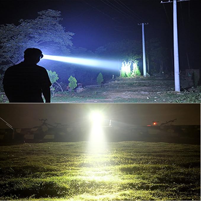 Super Bright Headlamp Rechargeable LED Spotlight with Battery Powered Headlight for Garden Outdoor