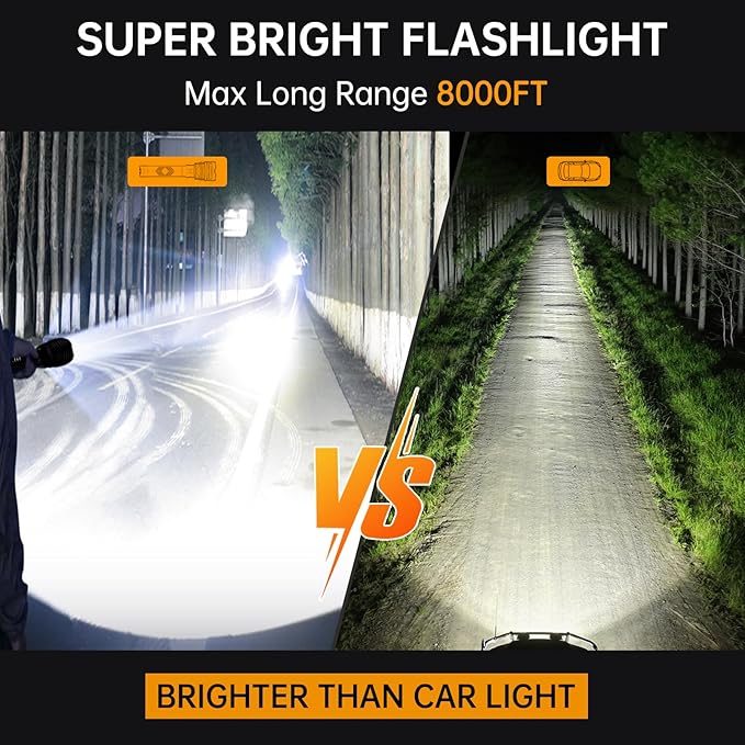 Rechargeable Flashlights 6000.000 High Lumens, Super Bright LED Flashlight with Long Handle, Large