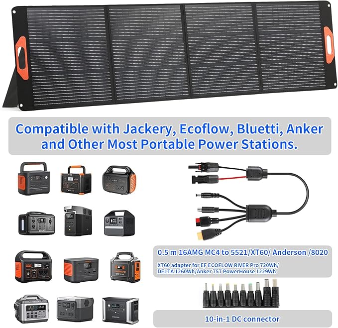 200W Portable Solar Panel for Power Station, Compatible with Jackery, Ecoflow, Bluetti, Anker and