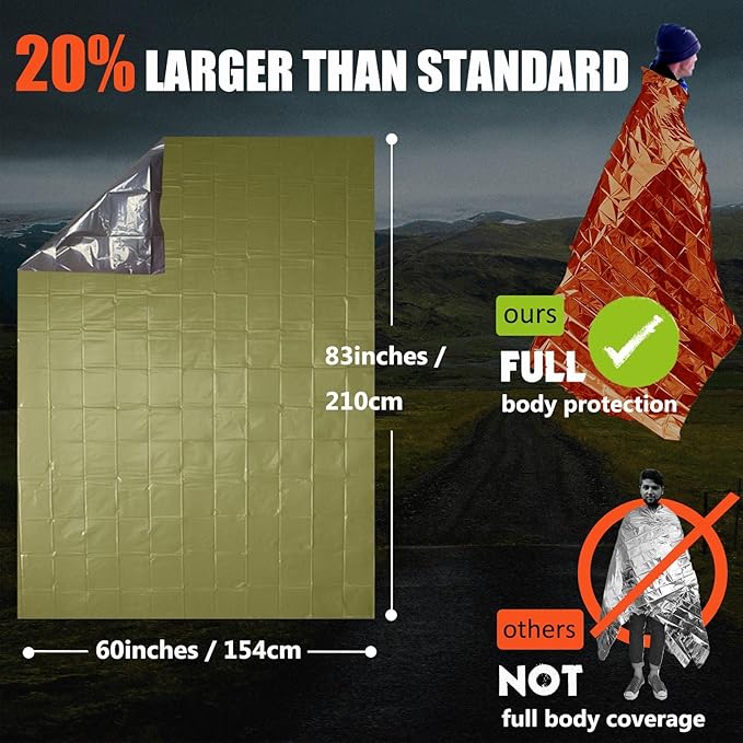 Frelaxy Emergency Blanket 2-Pack/4-Pack, Extra-Thick Extra-Large Space Blankets with Whistles