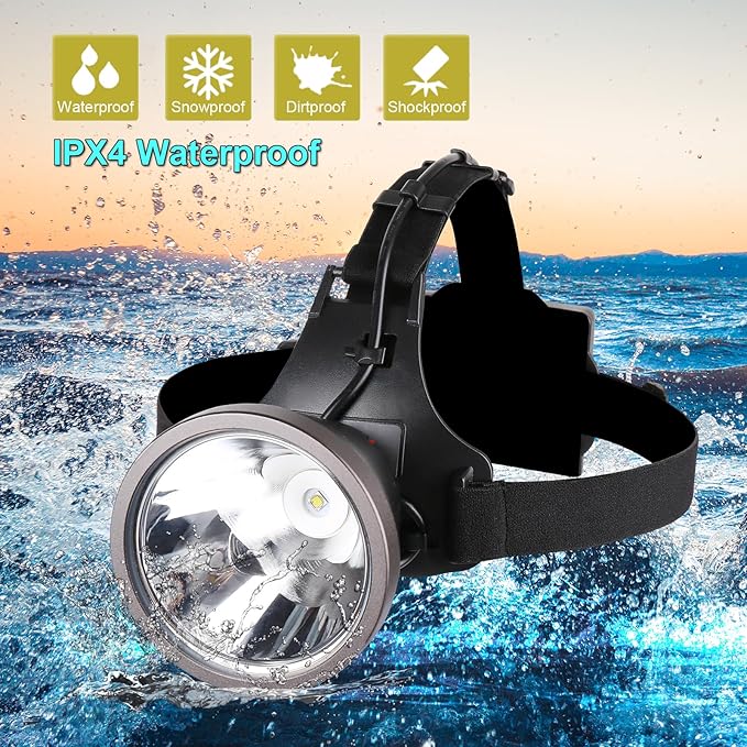 Super Bright Headlamp, Led Rechargeable Head Lamp with Battery Powered for Adult- Motion Sensor
