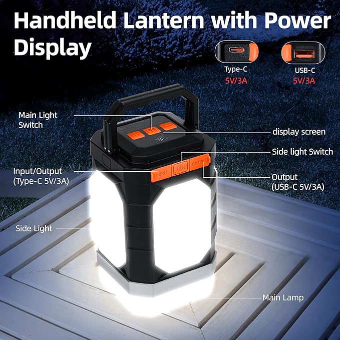 Sinvitron Camping Lantern Rechargeable??0,000mAh Portable Camping Lights, QC3.0 Fast Charging,1000