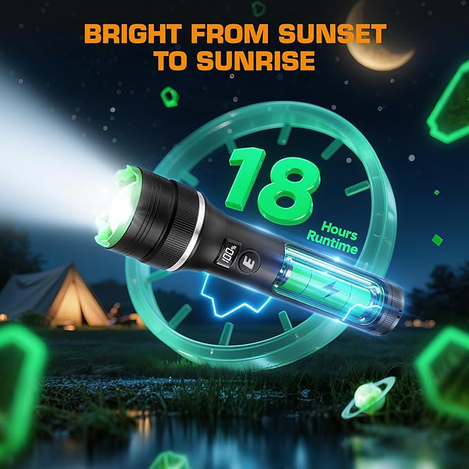 EverBrite Rechargeable LED Flashlight 1000 Lumens, 4 Modes Super Bright Zoomable Flash Light with