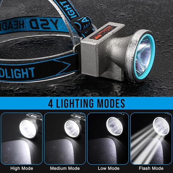 High Beightness LED Headlamp with Display Screen Rechargeable USB-C Waterproof Headlight with