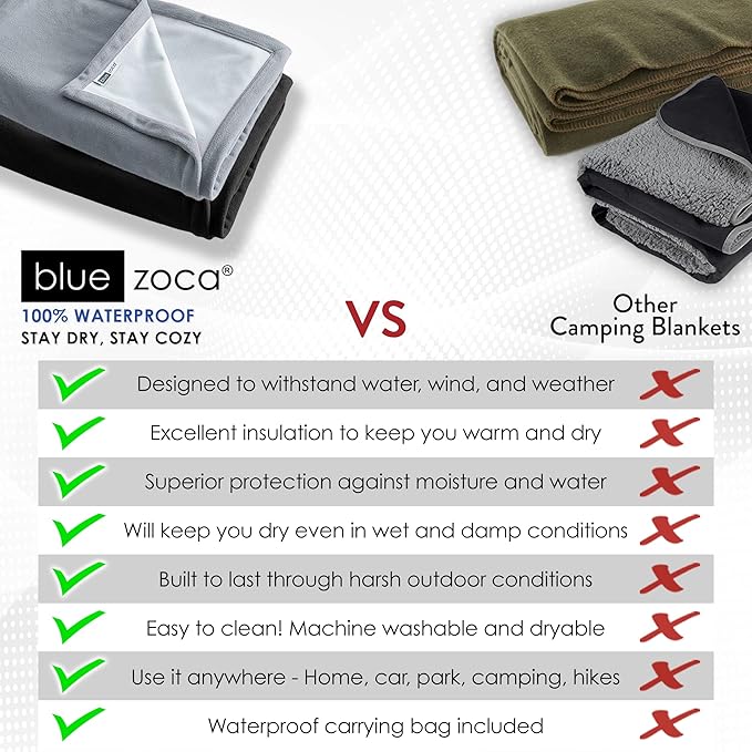 Beach Blanket Waterproof Sandproof Waterproof Blanket for Camping, Hiking, Outdoor Sporting Events