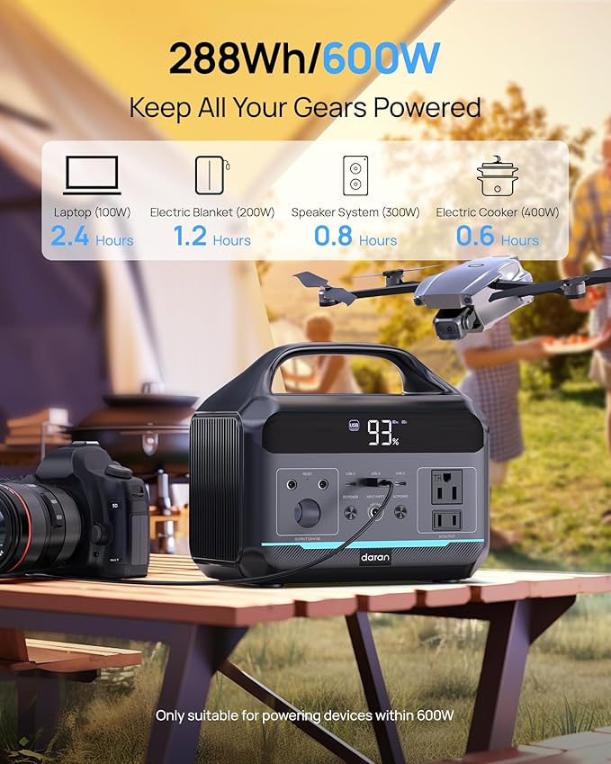 DARAN Portable Power Station 600W(1200W Surge) - 288Wh(90,000mAh) Solar Generator LiFePO4 Battery