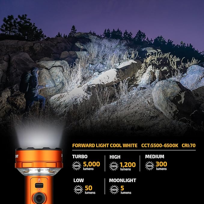 OLIGHT Prowess Rechargeable High Lumen Flashlights, 5,000lms Super Bright Flashlight with Holster