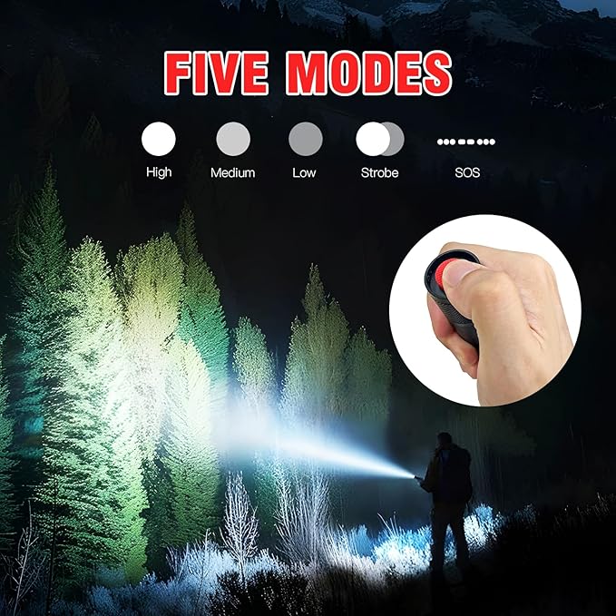 HAUSBELL A100 LED EDC Flashlights High Lumens,Bright, Zoomable, Waterproof, Powerful, Emergency