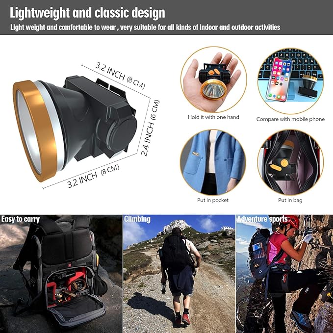 Rechargeable Headlamp, Super Bright LED Head Lamp Flashlight Waterproof Headlight with Built in