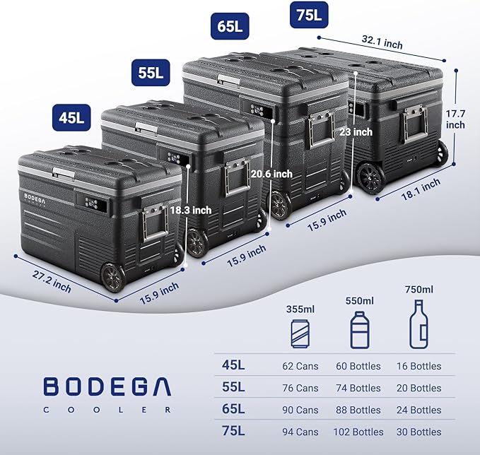 BODEGACOOLER 12 Volt Car Refrigerator,58QT(55L) Car Fridge with Wheels,RV Portable Freezer Single