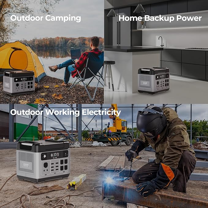 OUKITEL P2001 Plus 2400W Power Station with 200W Solar Panel, 2048Wh Solar Generator with 4 AC