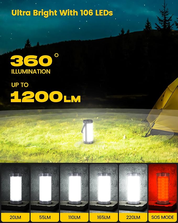 Glocusent 106 LED Camping Lantern Rechargeable, Up to 80Hrs, 5000mAh Lantern with 5 Brightness 3