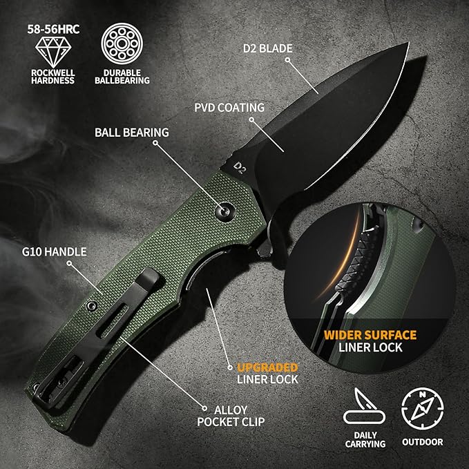 Praxis Pocket Knife, 2.9" D2 Steel Folding Knife with G10 Handle PVD Titanium Coating Blade