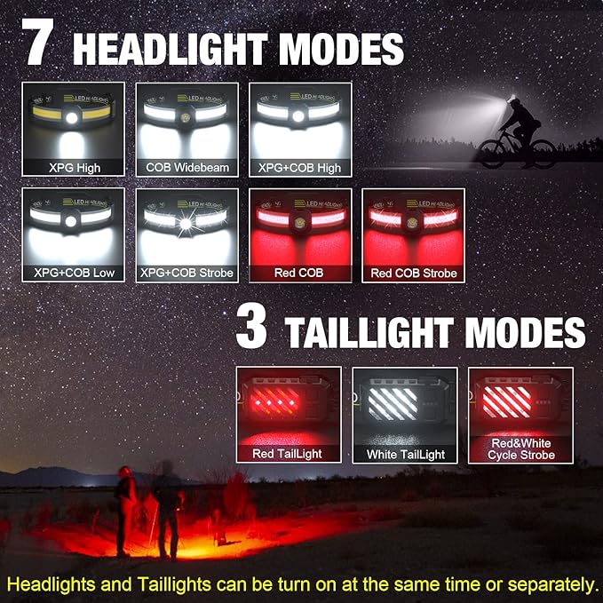 LED Headlamp, 1000lumens 230° Widebeam Headlight 3Packs, USB Rechargeable HeadLamp with Red