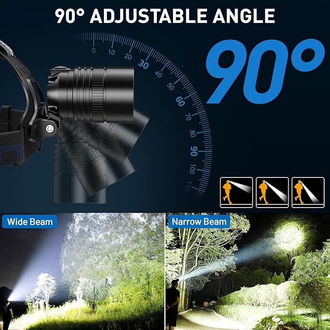 Rechargeable Led Headlamp 2Pack, 99000 Lumen Super Bright Head Lamp with 3 Modes & 90° Adjustable