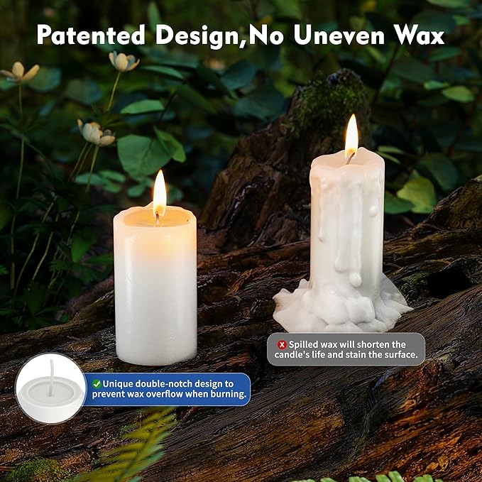 20Pack 15H+ Emergency Candles Long Burning Survival [18H+ Inside Candle Lanterns], 3??Unscented