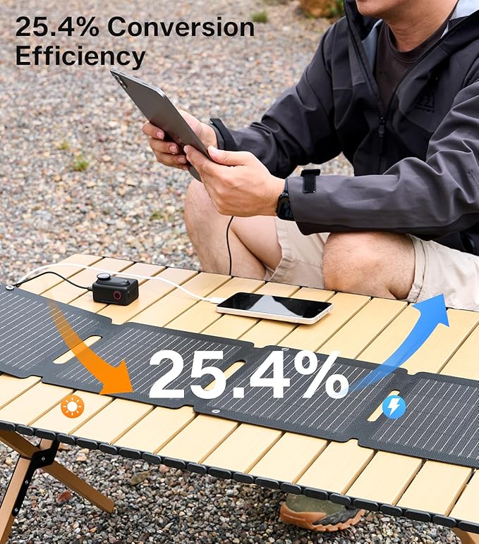 PEAKFLOW 30W Solar Panel,Foldable Portable Solar Panel,25.4% High-Efficiency, USB-A and 2 USB-C