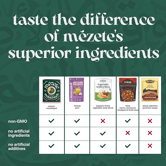 Mezete All-Natural Molokhia Stew | Heat & Serve | Plant Based Instant Stew | Authentic Middle