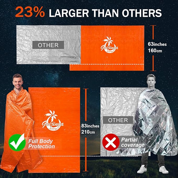Emergency Blankets for Survival, 2-Pack/4-Pack Space Blankets, Gigantic & Extremely Thick Mylar