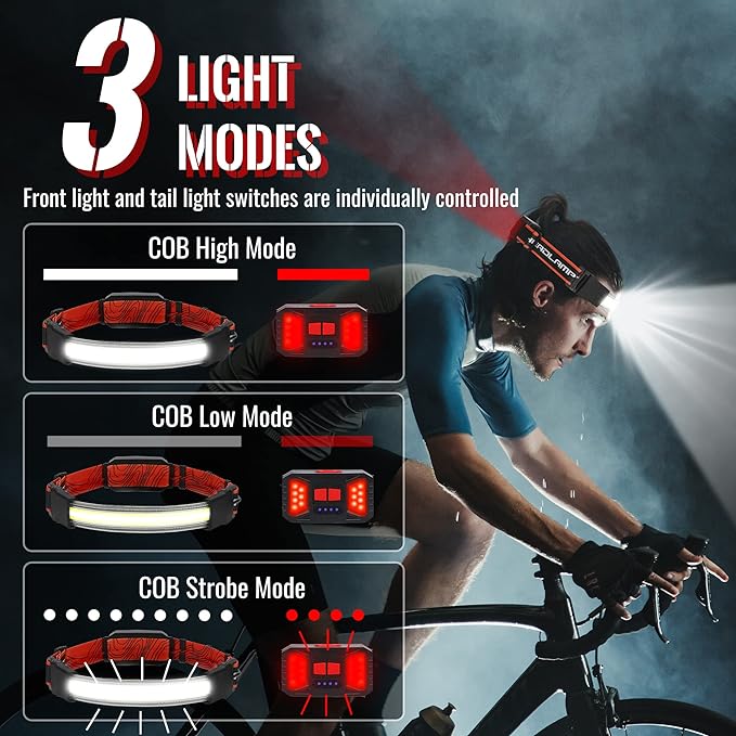 Adelante LED Headlamp Flashlight, 4Pack 1000LM 230°Wide-Beam Rechargeable Head Lamp for Adults, Red