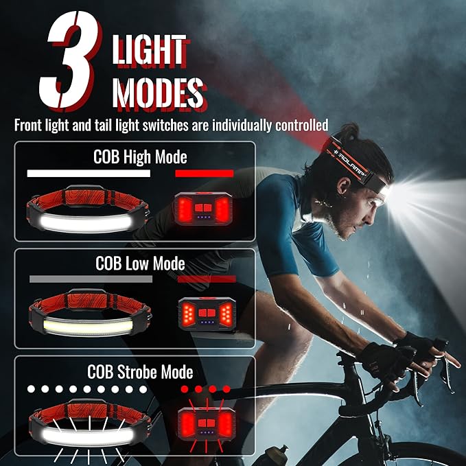 Adelante LED Headlamp Flashlight, 1000LM 230°Wide-Beam Rechargeable Head Lamp for Adults, Red