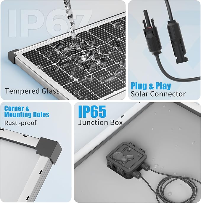 Solar Panel Charger Kit: 100W 12V Solar Panel with 20A Solar Charge Controller, Monocrystalline