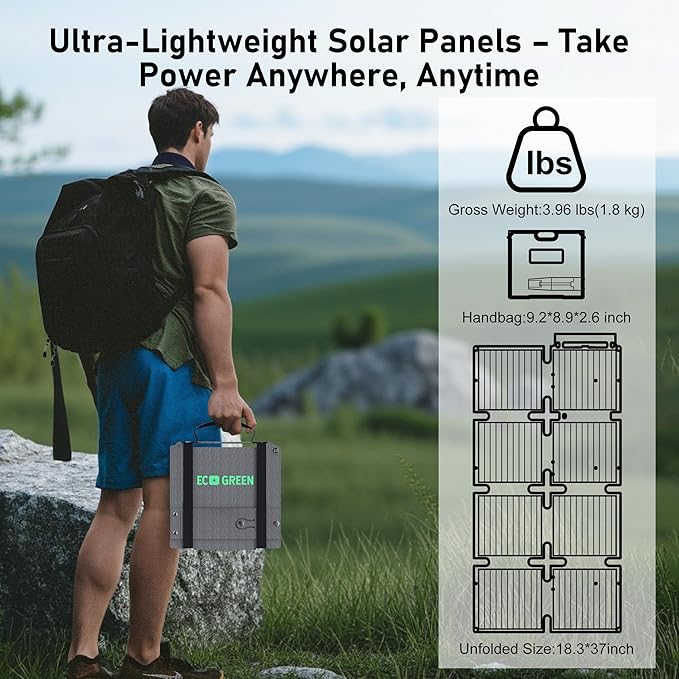 Portable Solar Panel 60W, Monocrystalline 24.8% High Efficiency Foldable Solar Panel, USB C Solar
