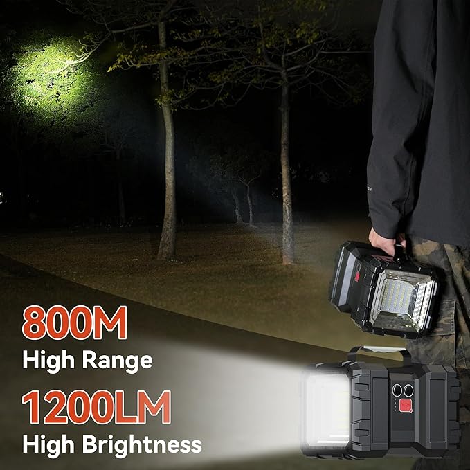 AlpsWolf Rechargeable Flashlight, LED Spotlight Flashlight 10000 Capacity 1200LM 20h Ultra-Long