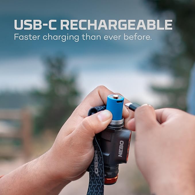 NEBO Transcend 1500 Rechargeable Headlamp | 1,500 Lumens, 5 Light Modes, Detachable Magnetic Work