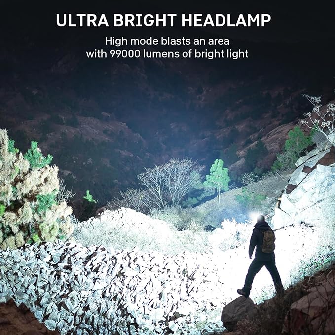 azamine Rechargeable Headlamp Super Bright 99000 Lumens, 2Pack LED Head Lamp with 3 Modes, 90°