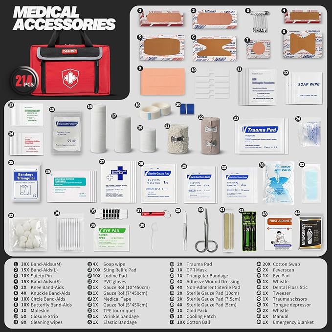 First Aid Kit - Waterproof Compact Small Emergency Medical Trauma Kit for Home, Travel, Camping