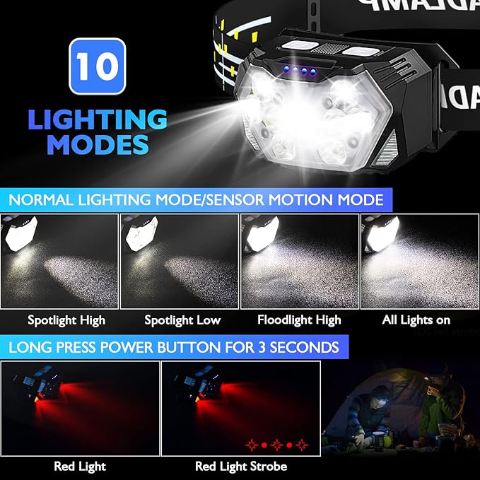 Lsnisni 9 LED Headlamp Rechargeable, 2000 Lumen Super Bright 10 Modes Motion Sensor Head Lamp with