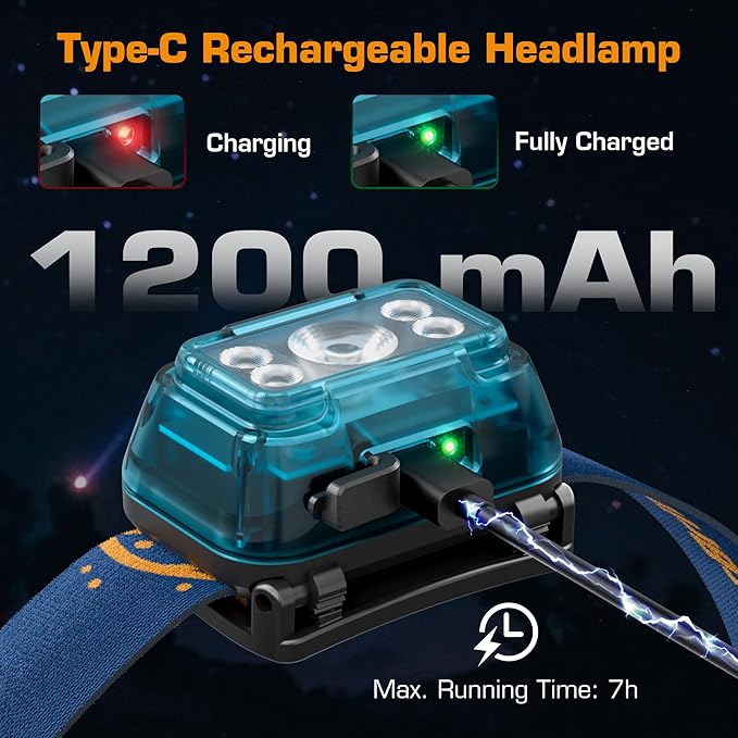 EverBrite Rechargeable Headlamp, 2 Pack Kids Headlamp with White/Red/Green Light and Memory