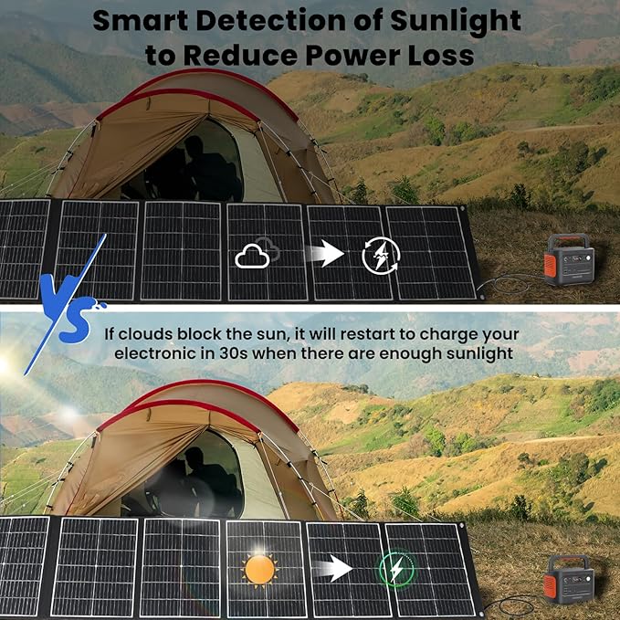 200 Watt Portable Solar Panel, Foldable Solar Panel Charger with Kickstands, QC3.0 USB-A USB-C &
