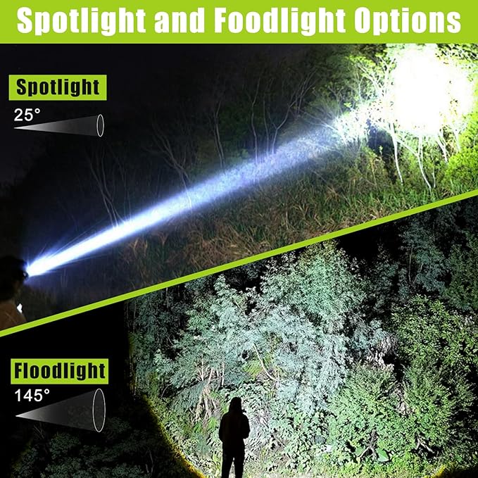 Rechargeable LED Headlamp with Flood and Spot Beam, Power Display, 5 Lighting Modes, Ultra Bright
