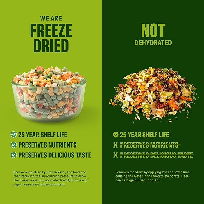 Freeze-Dried Mixed Vegetables - #10 Can | 25-Year Shelf Life | Emergency Food | Premium Non-GMO