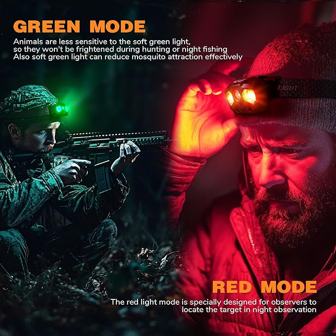 Rechargeable Headlamp with Red/Green/White 14 Modes, 1400 Lumens LED Head lamp Ultra-Bright