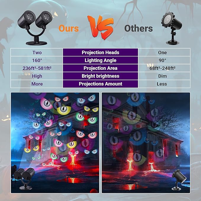 Toodour Halloween Projector Lights Outdoor, Double Head Dynamic Halloween Lights Projector with