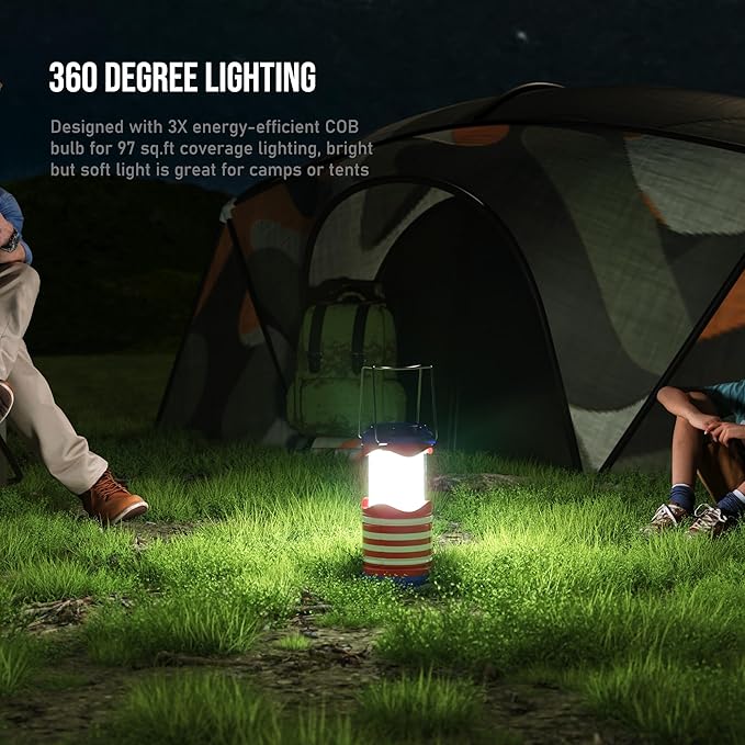 Lichamp LED Camping Lantern, 4 Pack Battery Powered Flashlight for Power Outages, Portable