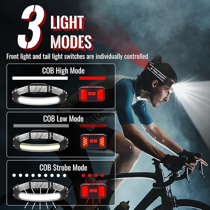 Adelante LED Headlamp Flashlight, 1000LM 230Wide-Beam USB Rechargeable Head Light with